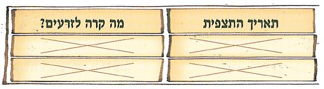 (בספר איור של:)